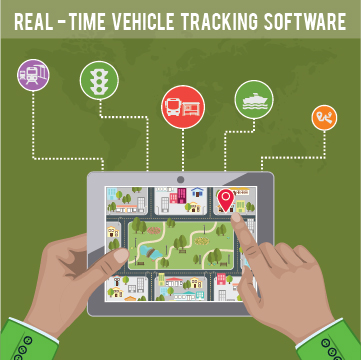 Real time vehicle tracking software for bus, train and ferries