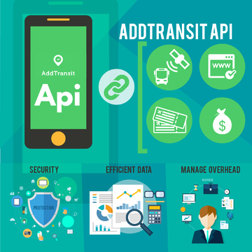 AddTransit API