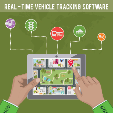 real time vehicle tracking